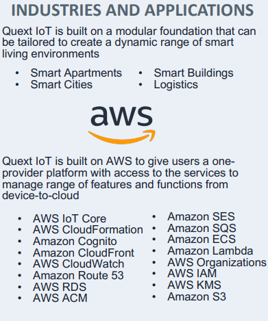 INDUSTRIES AND APPLICATIONS
Quext IoT is built on a modular foundation that can 
be tailored to create a dynamic range of smart 
living environments 
Quext IoT is built on AWS to give users a oneprovider platform with access to the services to 
manage range of features and functions from 
device-to-cloud
• AWS IoT Core
• AWS CloudFormation
• Amazon Cognito • Amazon CloudFront
• AWS CloudWatch
• Amazon Route 53 • AWS RDS
• AWS ACM
INDUSTRIES AND APPLICATIONS
• Amazon SES
• Amazon SQS
• Amazon ECS • Amazon Lambda
• AWS Organizations
• AWS IAM • AWS KMS
• Amazon S3
• Smart Apartments
• Smart Cities
• Smart Buildings
• Logistics