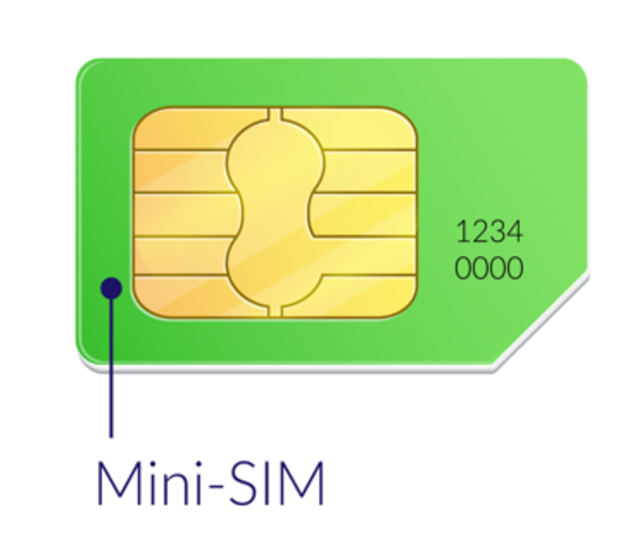 Mini-SIM card